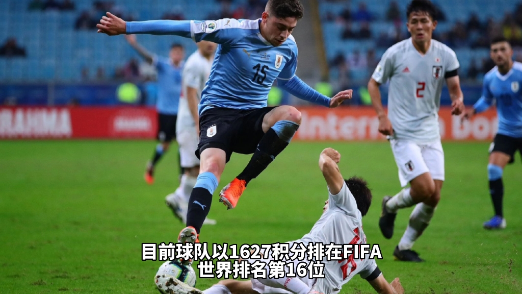 日本vs乌拉圭,足球赛场上的激情碰撞 日本vs乌拉圭,足球赛场上的激情碰撞
