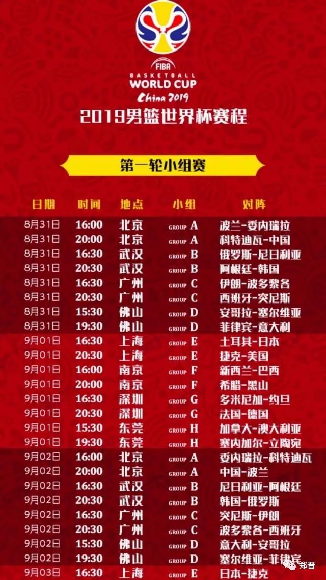 篮球世预赛最新赛程，中国男篮的闯关之路，咱们一场一场看